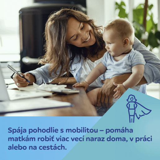 Canpol babies Elektrická odsávačka materského mlieka do podprsenky Hands-Free